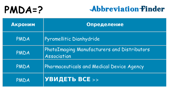 Что означает аббревиатура pmda
