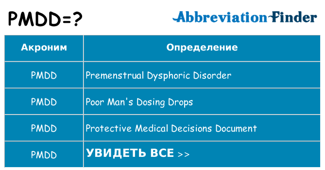 Что означает аббревиатура pmdd