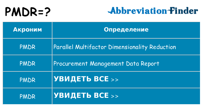 Что означает аббревиатура pmdr