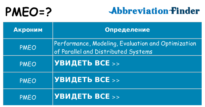 Что означает аббревиатура pmeo