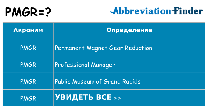 Что означает аббревиатура pmgr