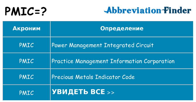 Что означает аббревиатура pmic