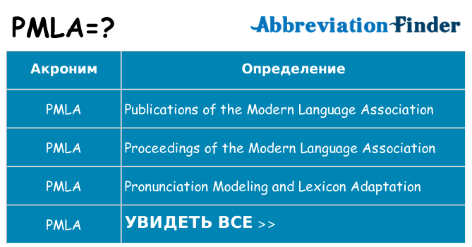 Что означает аббревиатура pmla