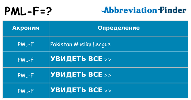 Что означает аббревиатура pml-f