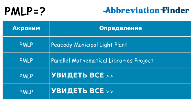 Что означает аббревиатура pmlp