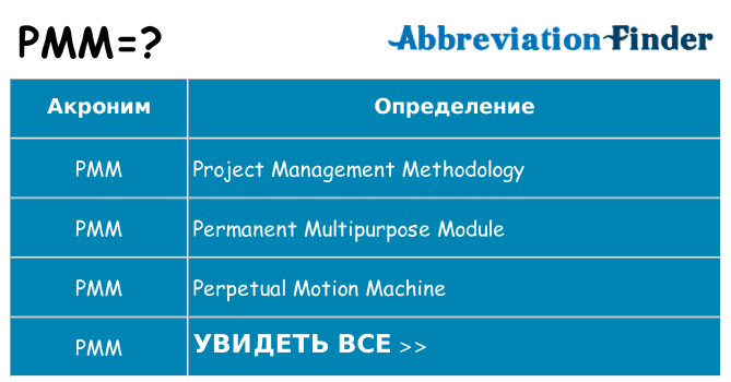 Что означает аббревиатура pmm