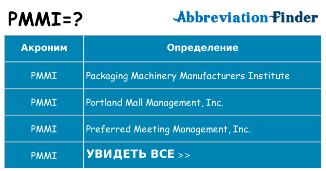 Что означает аббревиатура pmmi