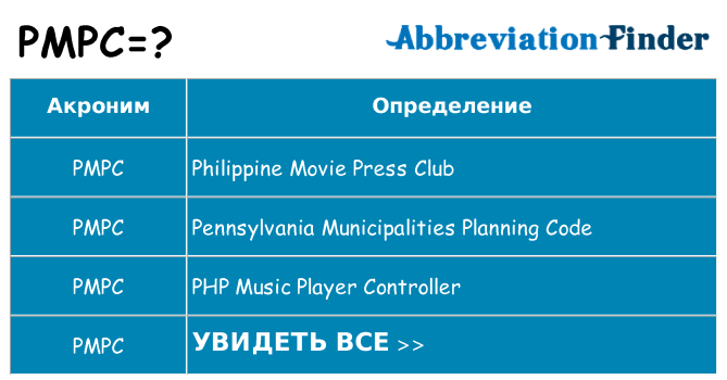 Что означает аббревиатура pmpc