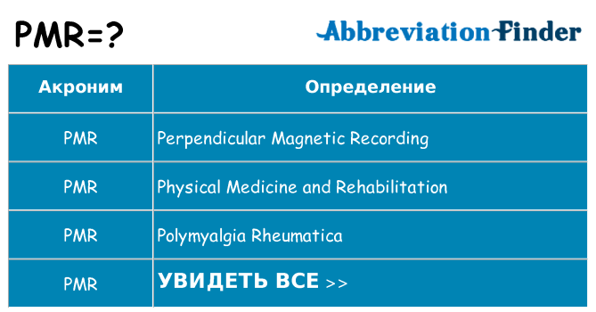 Что означает аббревиатура pmr