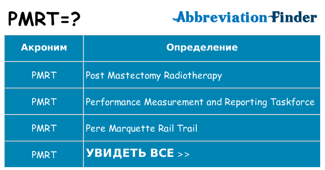 Что означает аббревиатура pmrt