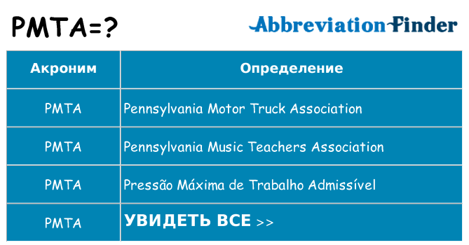 Что означает аббревиатура pmta