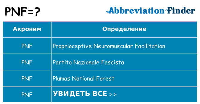 Что означает аббревиатура pnf
