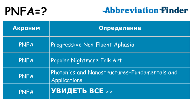 Что означает аббревиатура pnfa