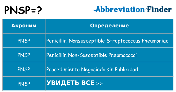 Что означает аббревиатура pnsp