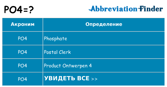 Что означает аббревиатура po4