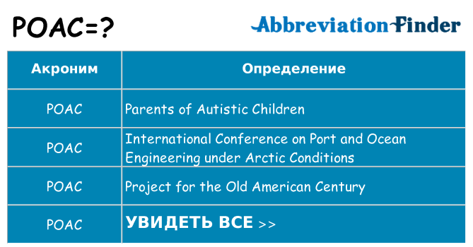 Что означает аббревиатура poac