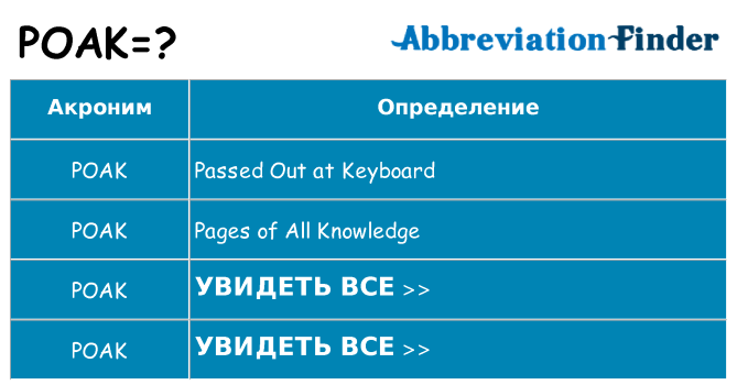 Что означает аббревиатура poak