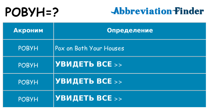 Что означает аббревиатура pobyh