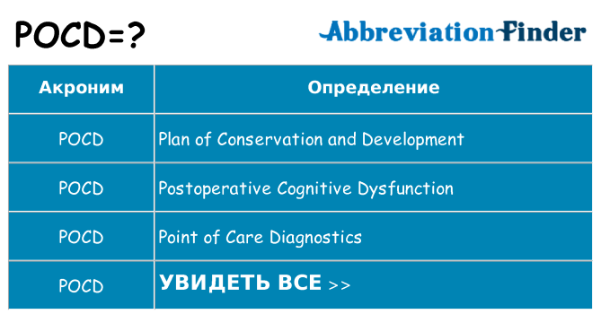 Что означает аббревиатура pocd