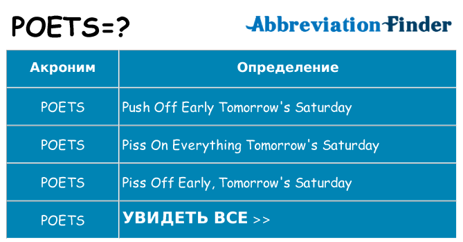 Что означает аббревиатура poets