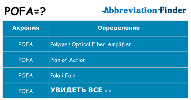 Что означает аббревиатура pofa
