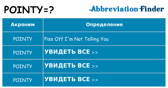 Что означает аббревиатура pointy