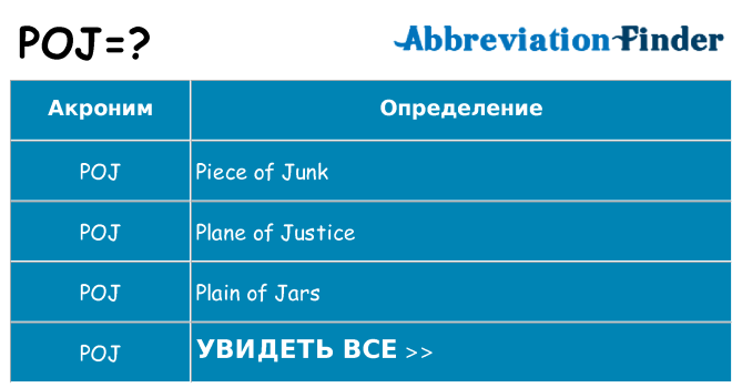 Что означает аббревиатура poj