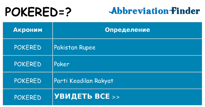 Что означает аббревиатура pokered