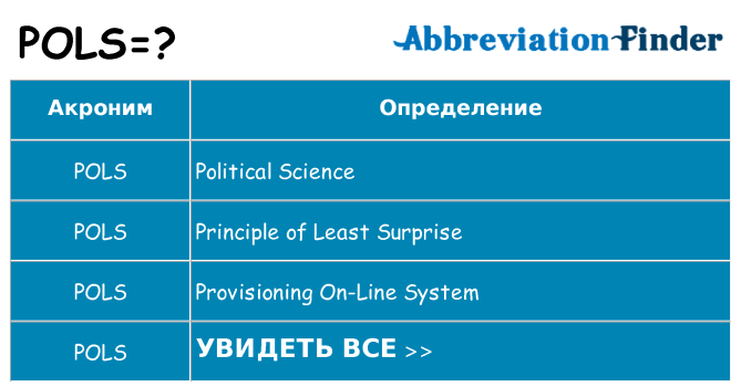 Что означает аббревиатура pols
