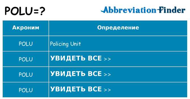 Что означает аббревиатура polu