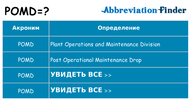 Что означает аббревиатура pomd