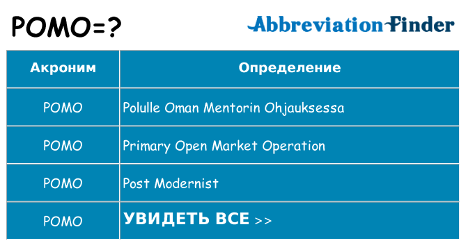 Что означает аббревиатура pomo
