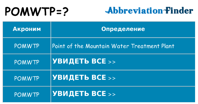 Что означает аббревиатура pomwtp