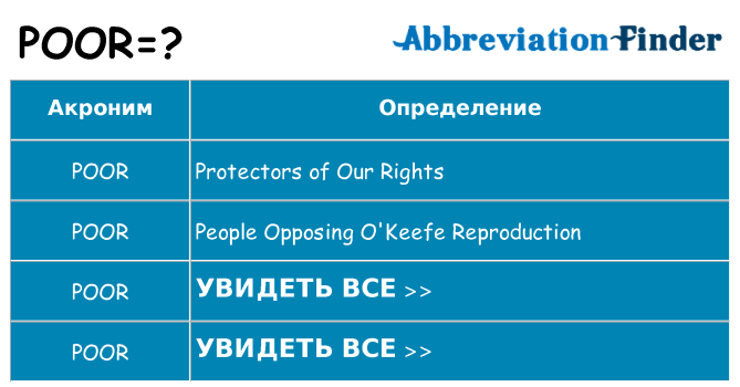 Что означает аббревиатура poor