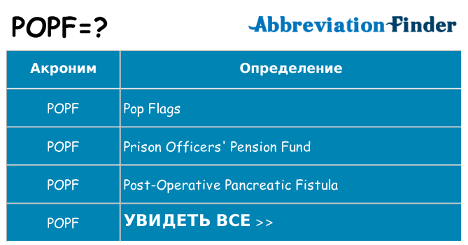 Что означает аббревиатура popf