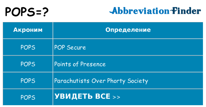Что означает аббревиатура pops