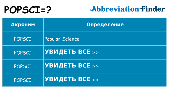 Что означает аббревиатура popsci