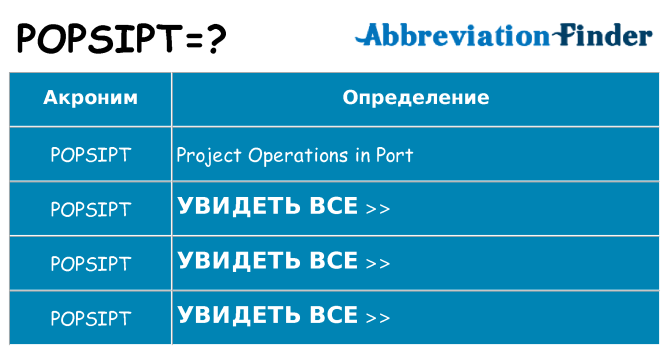 Что означает аббревиатура popsipt