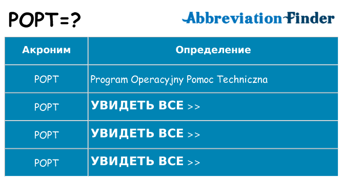 Что означает аббревиатура popt