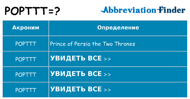 Что означает аббревиатура popttt
