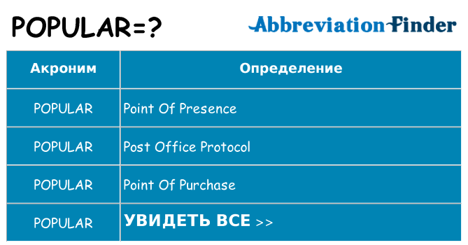 Что означает аббревиатура popular