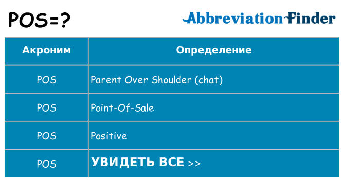 Что означает аббревиатура pos