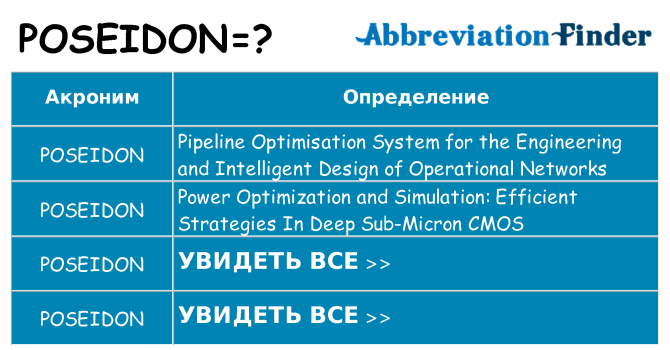 Что означает аббревиатура poseidon