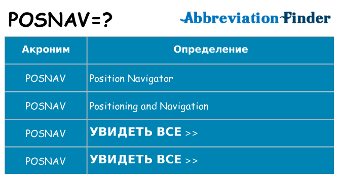Что означает аббревиатура posnav