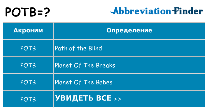 Что означает аббревиатура potb