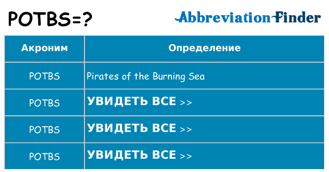 Что означает аббревиатура potbs