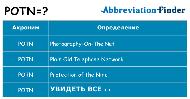 Что означает аббревиатура potn