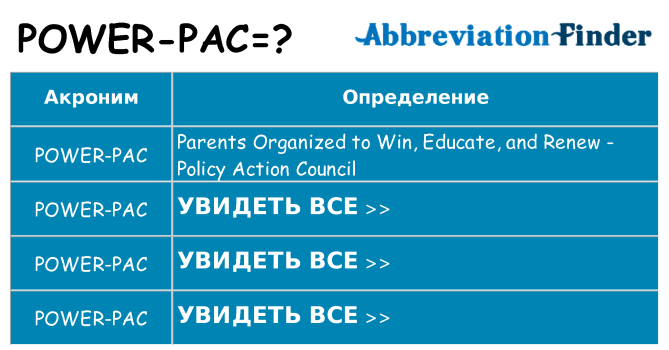 Что означает аббревиатура power-pac