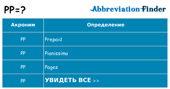 Что означает аббревиатура pp