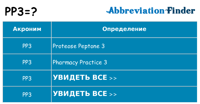 Что означает аббревиатура pp3